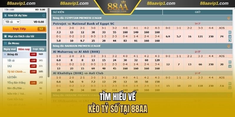 Tìm hiểu về kèo tỷ số